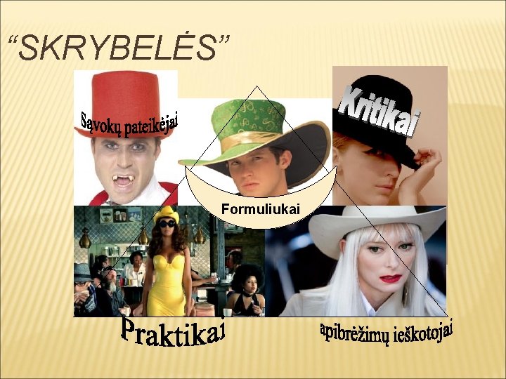 “SKRYBELĖS” Formuliukai “SKRYBELĖS” Formuliukai