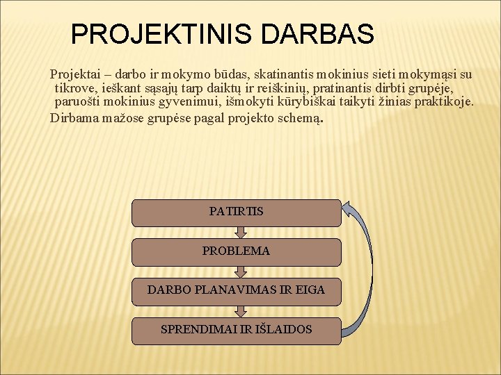 PROJEKTINIS DARBAS Projektai – darbo ir mokymo būdas, skatinantis mokinius sieti mokymąsi su tikrove,