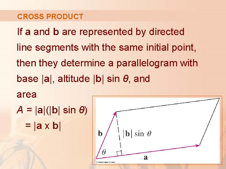 CROSS PRODUCT If a and b are represented by directed line segments with the