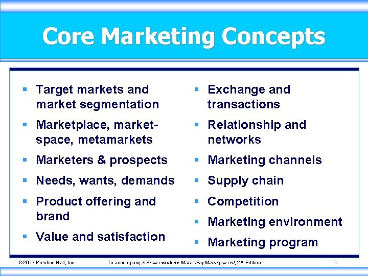 Core Marketing Concepts § Target markets and market segmentation § Exchange and transactions §