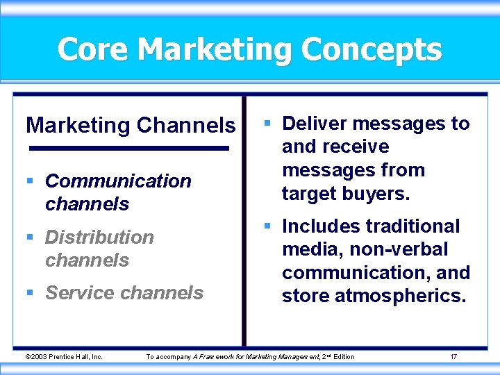 Core Marketing Concepts Marketing Channels § Communication channels § Distribution channels § Service channels