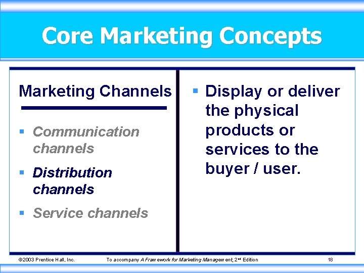 Core Marketing Concepts Marketing Channels § Communication channels § Distribution channels § Display or
