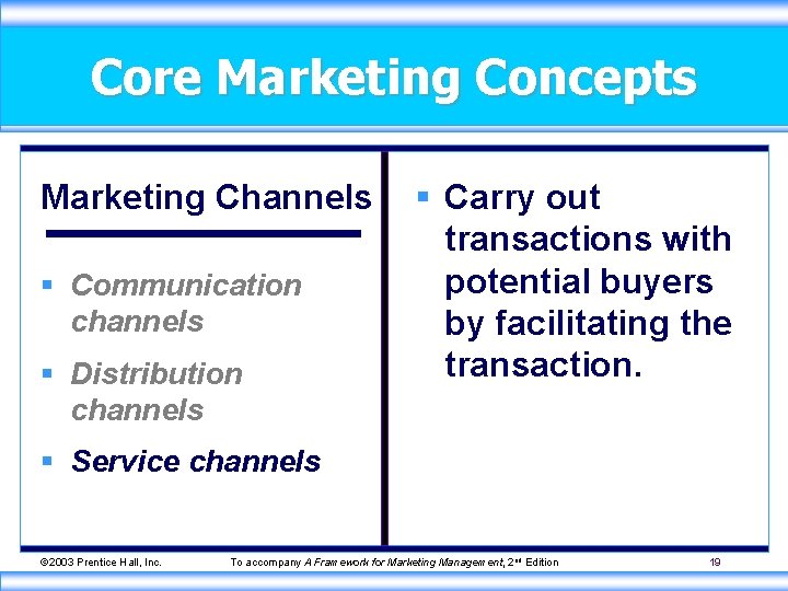 Core Marketing Concepts Marketing Channels § Communication channels § Distribution channels § Carry out