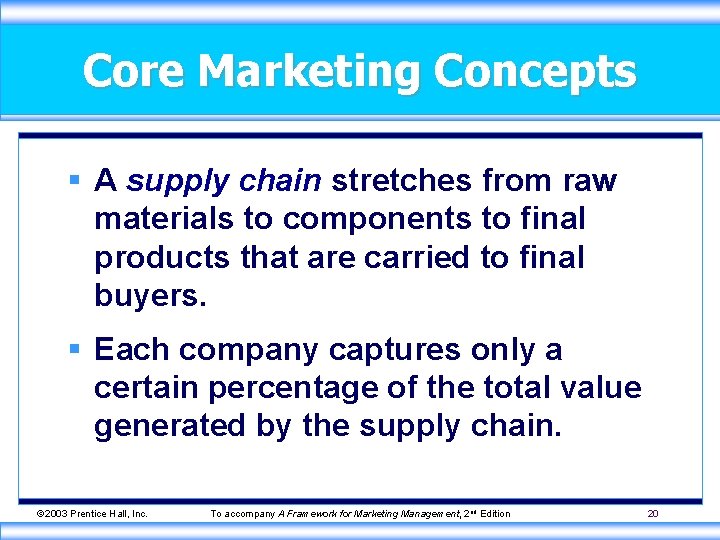 Core Marketing Concepts § A supply chain stretches from raw materials to components to