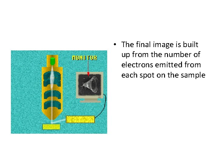  • The final image is built up from the number of electrons emitted