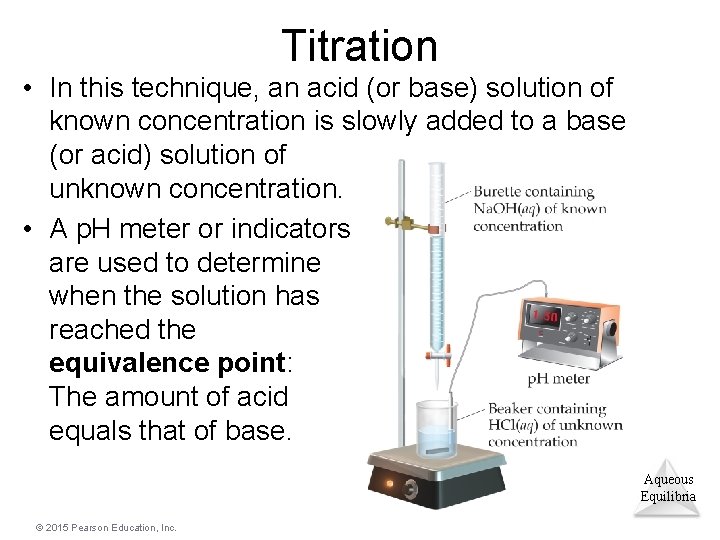 Titration • In this technique, an acid (or base) solution of known concentration is