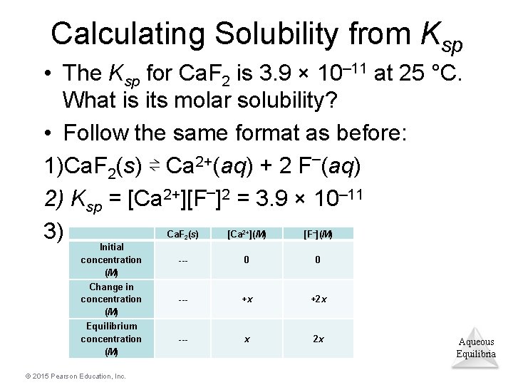 Calculating Solubility from Ksp • The Ksp for Ca. F 2 is 3. 9