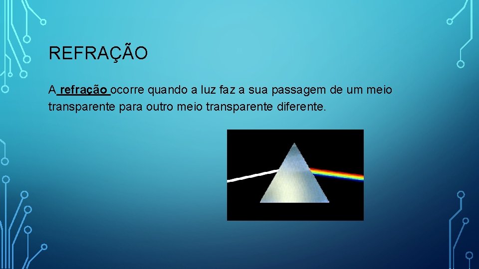 REFRAÇÃO A refração ocorre quando a luz faz a sua passagem de um meio