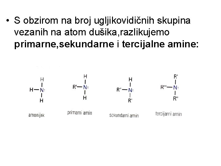  • S obzirom na broj ugljikovidičnih skupina vezanih na atom dušika, razlikujemo primarne,