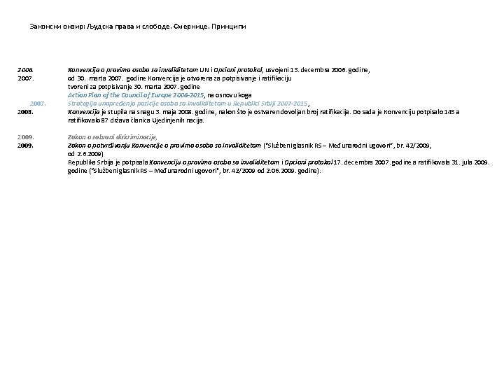 Законски оквир: Људска права и слободе. Смернице. Принципи 2006. 2007. 2008. 2009. Konvencija o