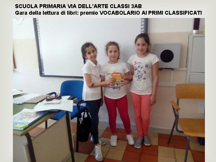 SCUOLA PRIMARIA VIA DELL’ARTE CLASSI 3 AB Gara della lettura di libri: premio VOCABOLARIO