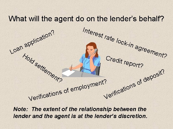 What will the agent do on the lender’s behalf? Inte rest on? i t