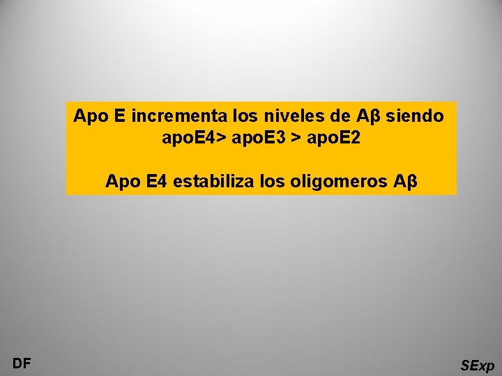 Apo E incrementa los niveles de Aβ siendo apo. E 4> apo. E 3 Apo E incrementa los niveles de Aβ siendo apo. E 4> apo. E 3