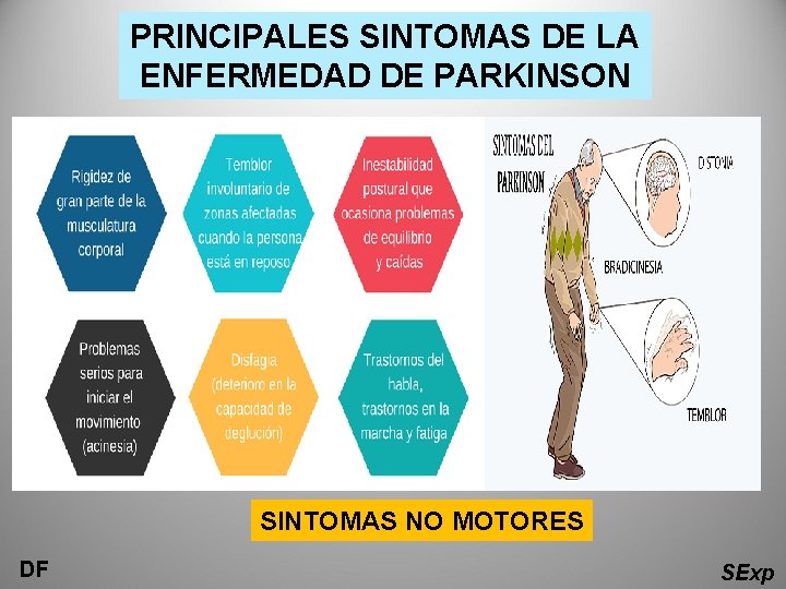 PRINCIPALES SINTOMAS DE LA ENFERMEDAD DE PARKINSON SINTOMAS NO MOTORES DF SExp PRINCIPALES SINTOMAS DE LA ENFERMEDAD DE PARKINSON SINTOMAS NO MOTORES DF SExp