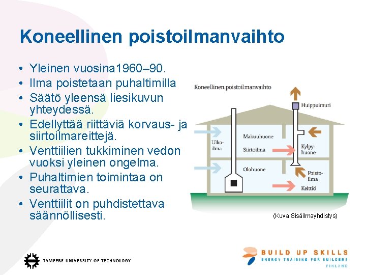 Koneellinen poistoilmanvaihto • Yleinen vuosina 1960– 90. • Ilma poistetaan puhaltimilla • Säätö yleensä