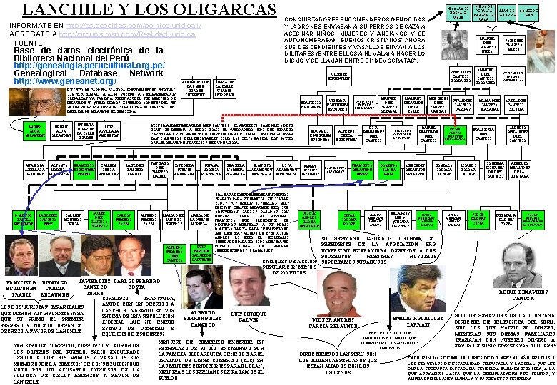 LANCHILE Y LOS OLIGARCAS INFORMATE EN http: //es. geocities. com/politicajuridica 1/ AGREGATE A http: