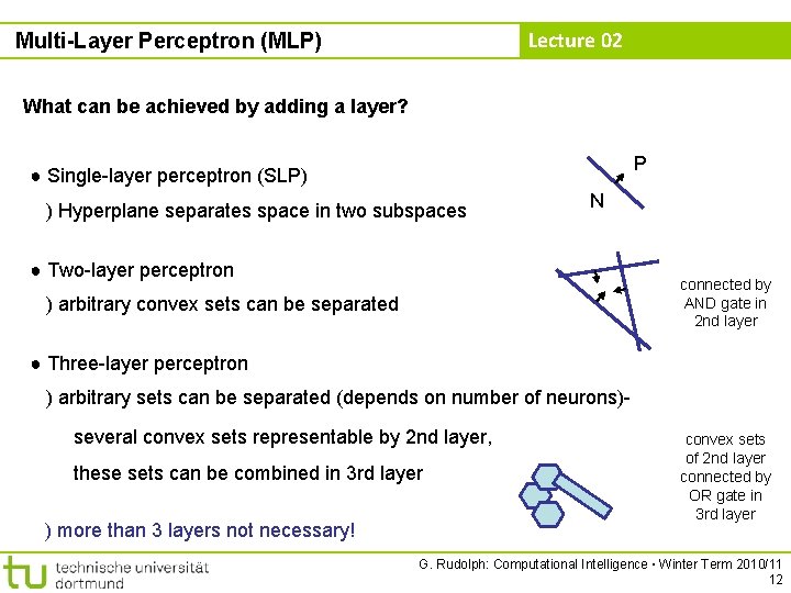 Lecture 02 Multi-Layer Perceptron (MLP) What can be achieved by adding a layer? P