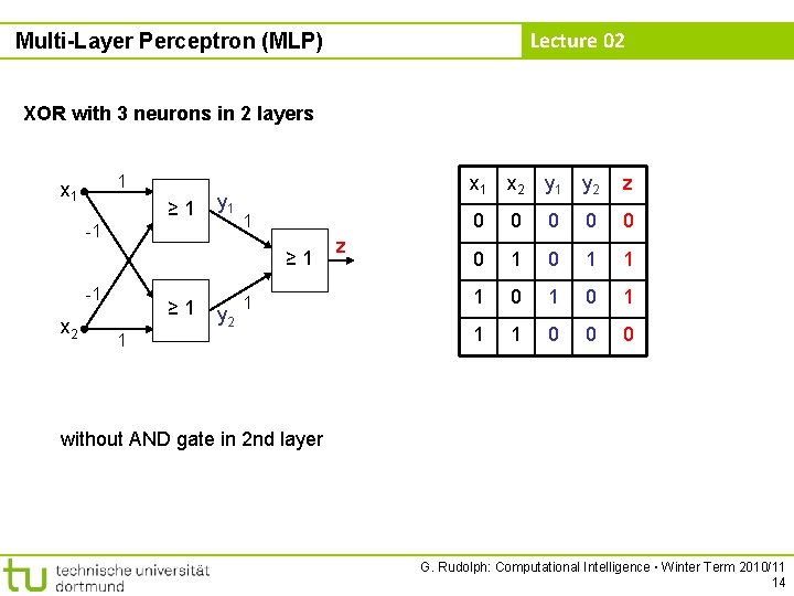 Lecture 02 Multi-Layer Perceptron (MLP) XOR with 3 neurons in 2 layers 1 x