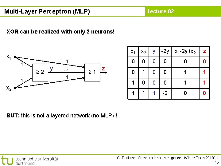 Lecture 02 Multi-Layer Perceptron (MLP) XOR can be realized with only 2 neurons! x