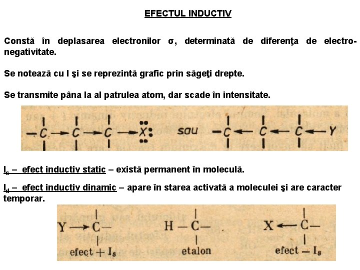 EFECTUL INDUCTIV Constă în deplasarea electronilor σ, determinată de diferenţa de electronegativitate. Se notează