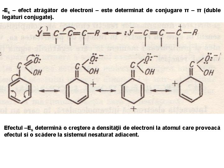 -Es – efect atrăgător de electroni – este determinat de conjugare π – π