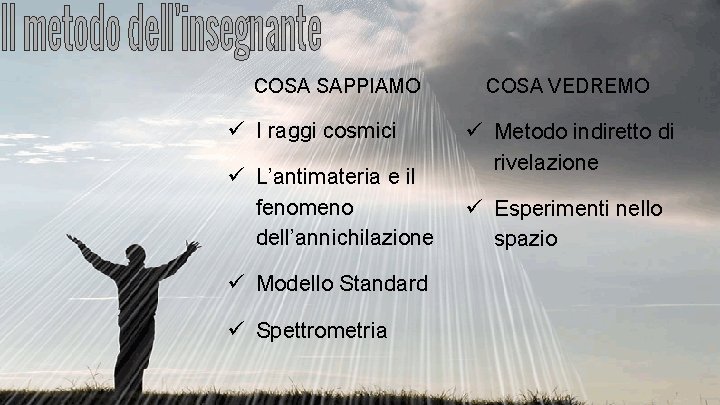 COSA SAPPIAMO ü I raggi cosmici ü L’antimateria e il fenomeno dell’annichilazione ü Modello