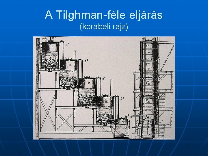 A Tilghman-féle eljárás (korabeli rajz) 