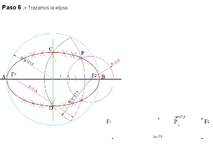 Paso 6. - Trazamos la elipse. 