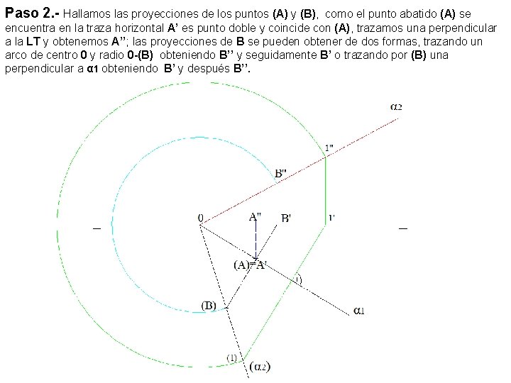 Paso 2. - Hallamos las proyecciones de los puntos (A) y (B), como el