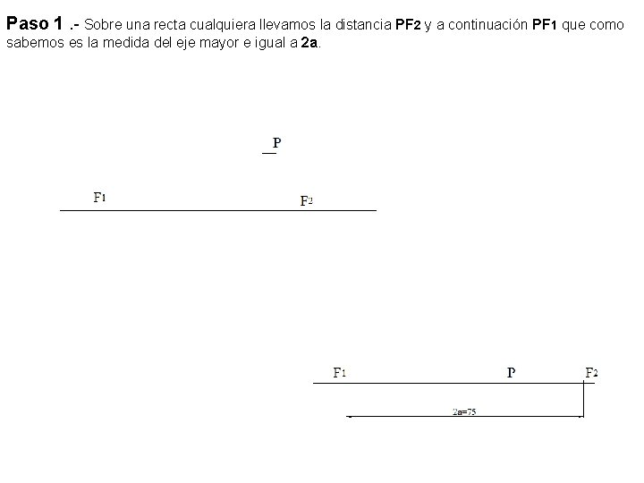 Paso 1. - Sobre una recta cualquiera llevamos la distancia PF 2 y a