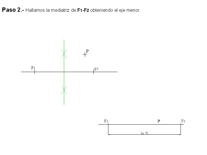 Paso 2. - Hallamos la mediatriz de F 1 -F 2 obteniendo el eje