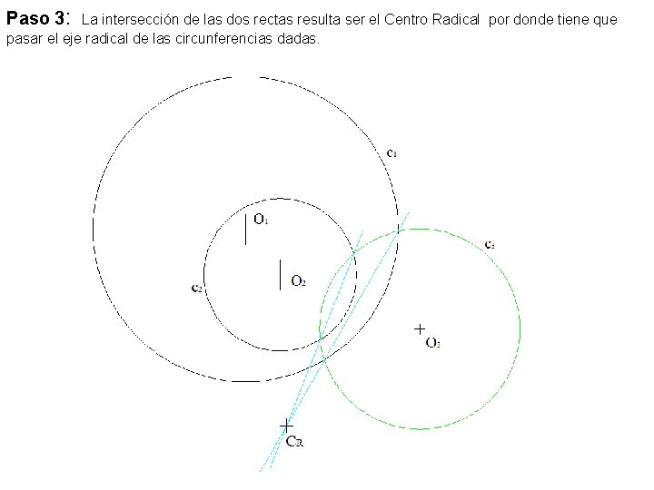 Paso 3: La intersección de las dos rectas resulta ser el Centro Radical por