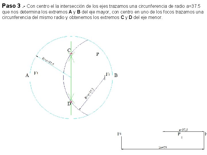 Paso 3. - Con centro el la intersección de los ejes trazamos una circunferencia