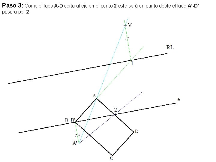 Paso 3: Como el lado A-D corta al eje en el punto 2 este