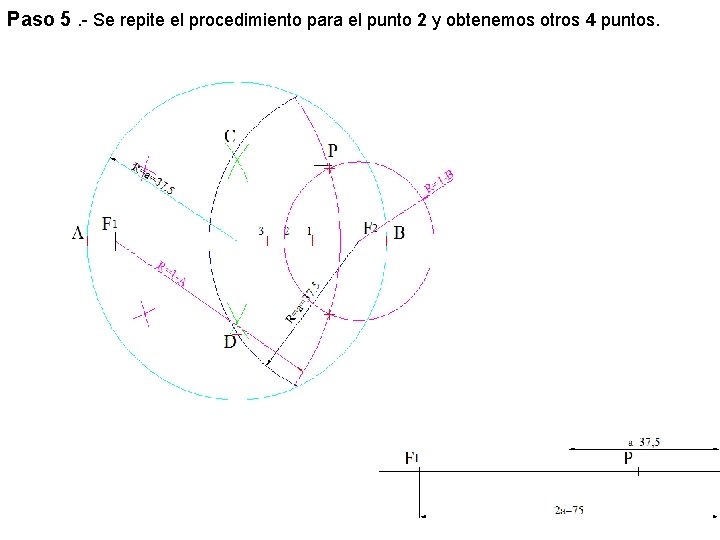 Paso 5. - Se repite el procedimiento para el punto 2 y obtenemos otros