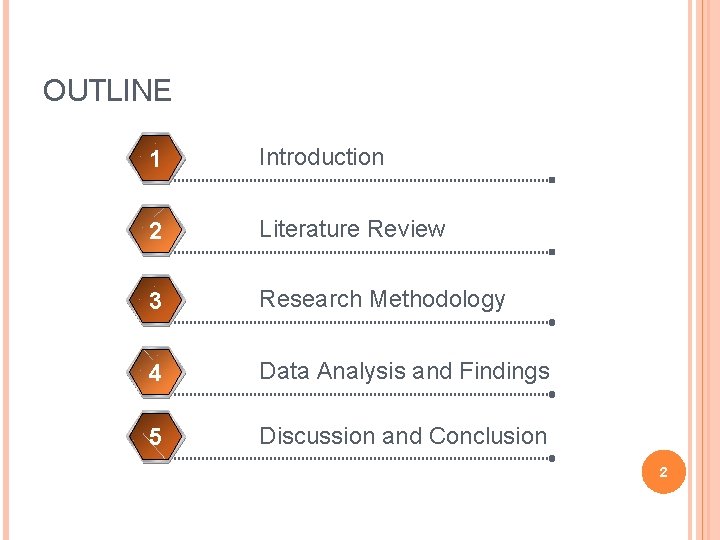 OUTLINE 1 Introduction 2 Literature Review 3 Research Methodology 4 Data Analysis and Findings OUTLINE 1 Introduction 2 Literature Review 3 Research Methodology 4 Data Analysis and Findings