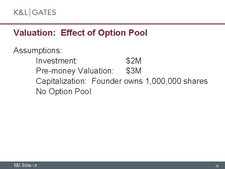 Valuation: Effect of Option Pool Assumptions: Investment: $2 M Pre-money Valuation: $3 M Capitalization: