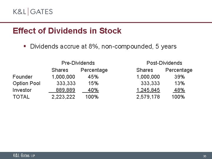 Effect of Dividends in Stock § Dividends accrue at 8%, non-compounded, 5 years Founder