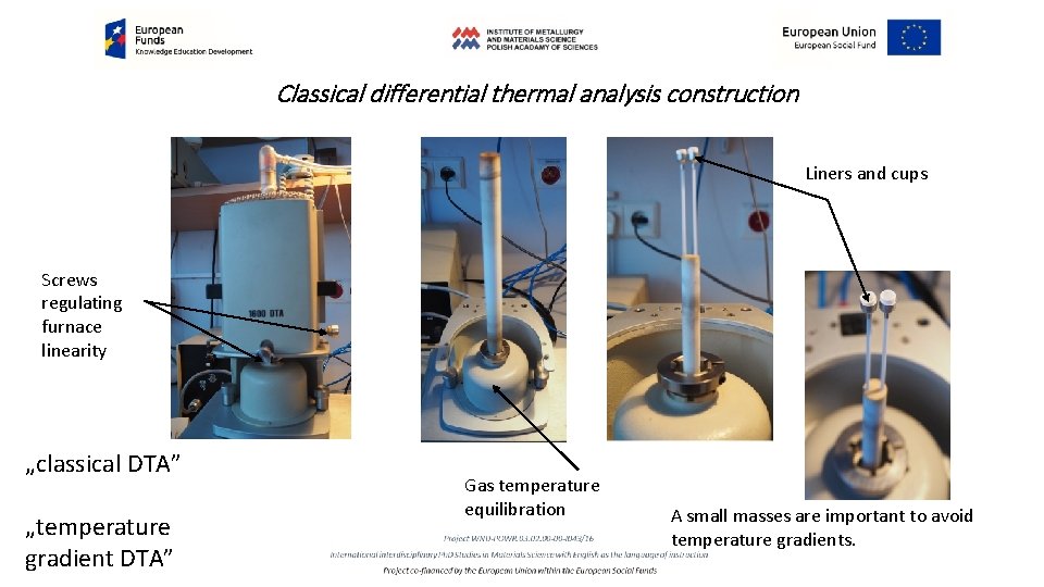 Classical differential thermal analysis construction Liners and cups Screws regulating furnace linearity „classical DTA”