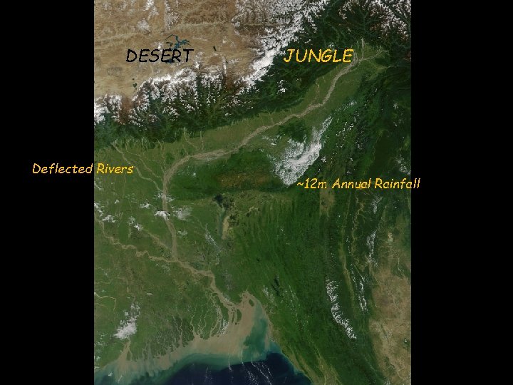 DESERT Deflected Rivers JUNGLE ~12 m Annual Rainfall 