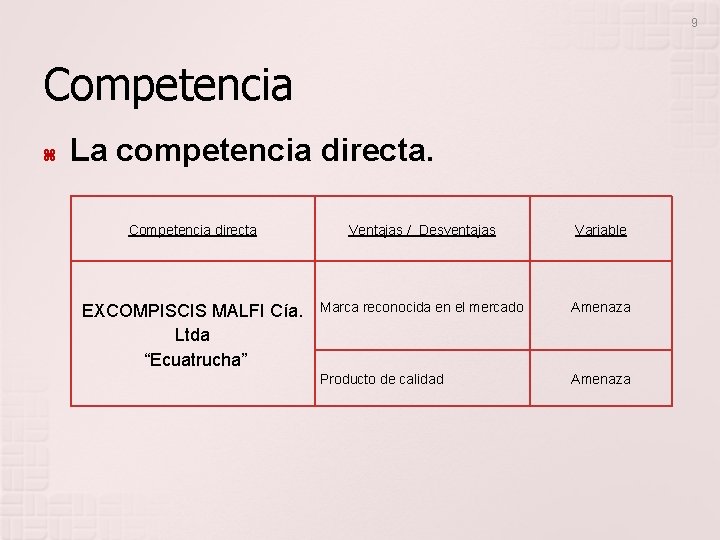 9 Competencia La competencia directa. Competencia directa Ventajas / Desventajas Variable EXCOMPISCIS MALFI Cía.