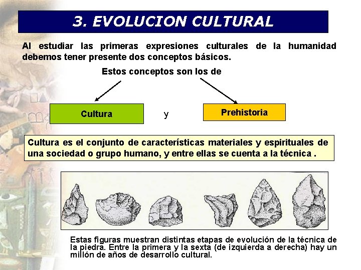 3. EVOLUCION CULTURAL Al estudiar las primeras expresiones culturales de la humanidad debemos tener