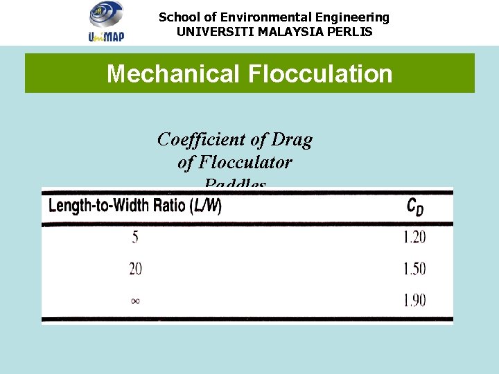 School of Environmental Engineering UNIVERSITI MALAYSIA PERLIS Mechanical Flocculation Coefficient of Drag of Flocculator