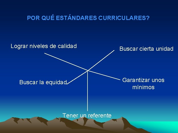 POR QUÉ ESTÁNDARES CURRICULARES? Lograr niveles de calidad Buscar la equidad Tener un referente