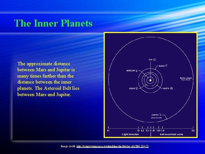 The Inner Planets The approximate distance between Mars and Jupiter is many times farther