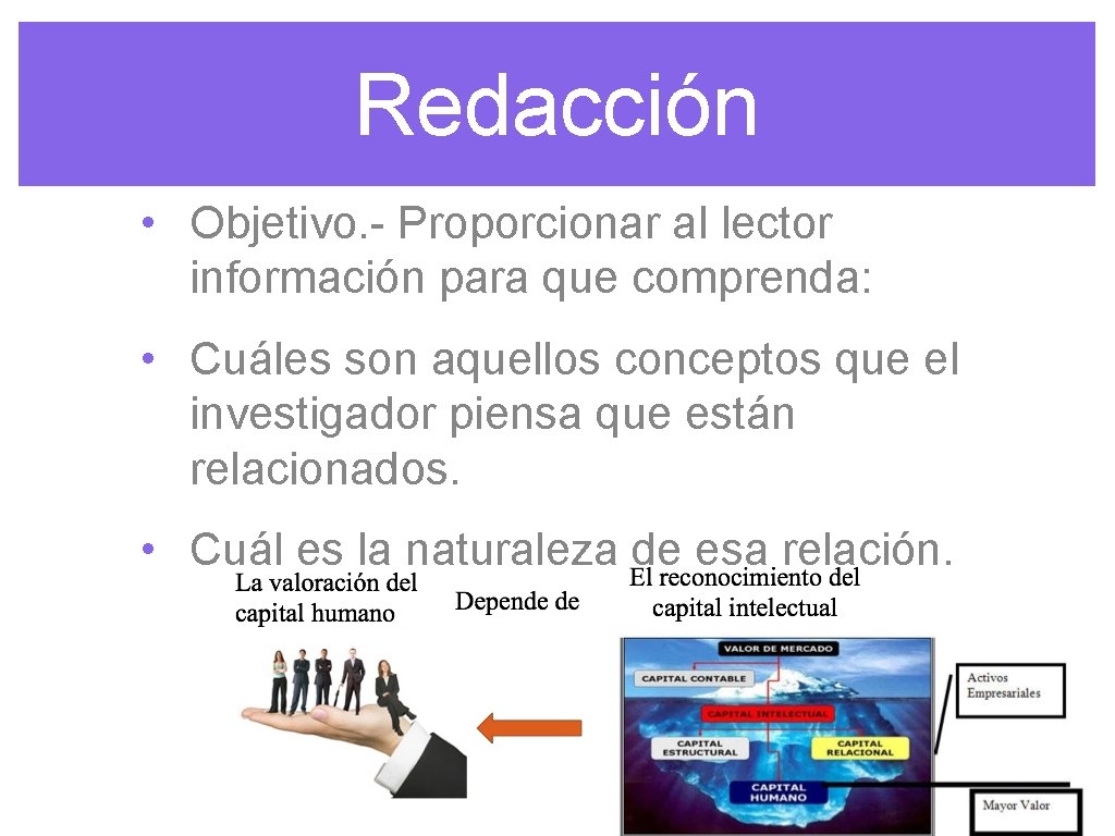 Redacción • Objetivo. - Proporcionar al lector información para que comprenda: • Cuáles son