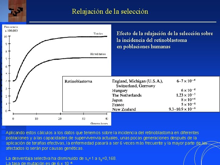 Relajación de la selección Efecto de la relajación de la selección sobre la incidencia