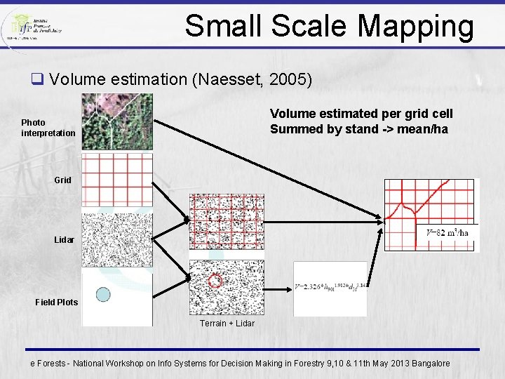 Small Scale Mapping q Volume estimation (Naesset, 2005) Volume estimated per grid cell Summed