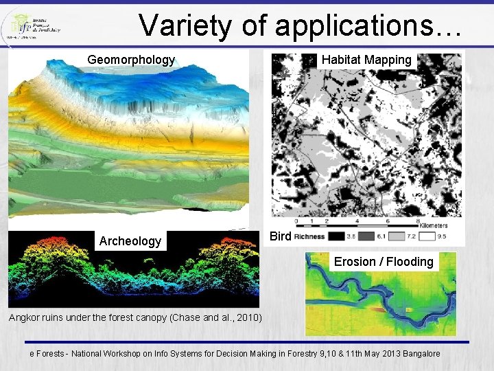 Variety of applications… Geomorphology Archeology Habitat Mapping Bird Erosion / Flooding Angkor ruins under