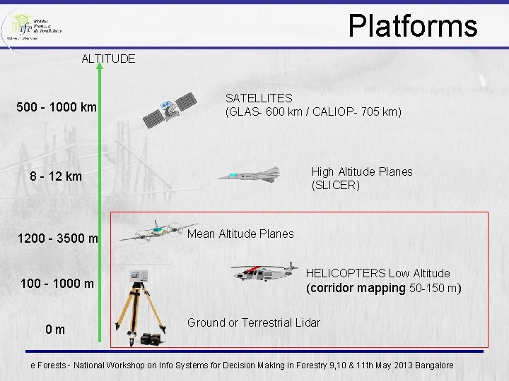Platforms ALTITUDE 500 - 1000 km SATELLITES (GLAS- 600 km / CALIOP- 705 km)